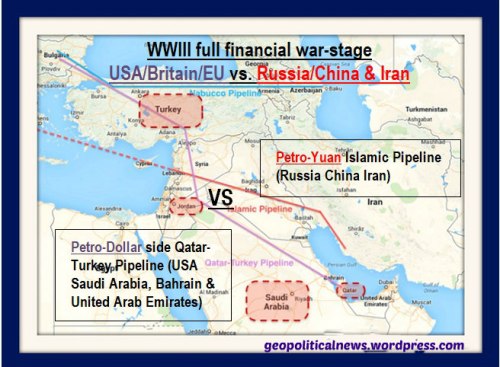 Geopolitics_F_Qatar-Iran_North.Dome_vs._South.Pars